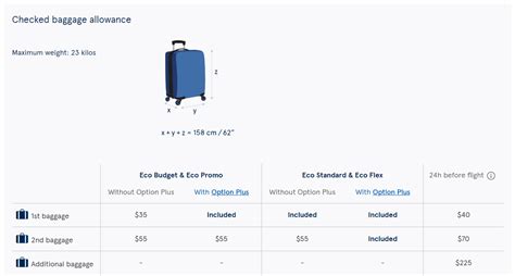 air transat overweight baggage|air transat pay baggage fees.